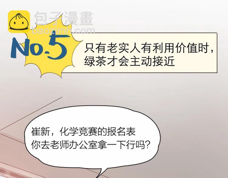 第16话 谁是绿茶！(1/2)-第16话