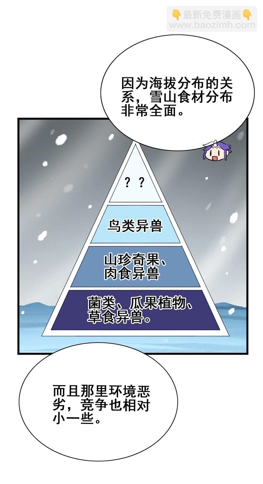 090 严苛的评委(1/2)-第94话
