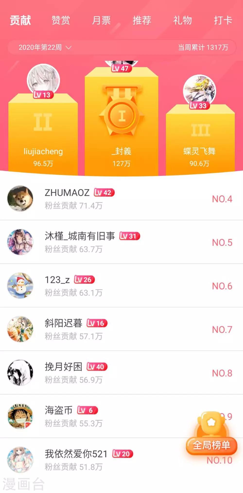 首富活动获奖名单-第96话