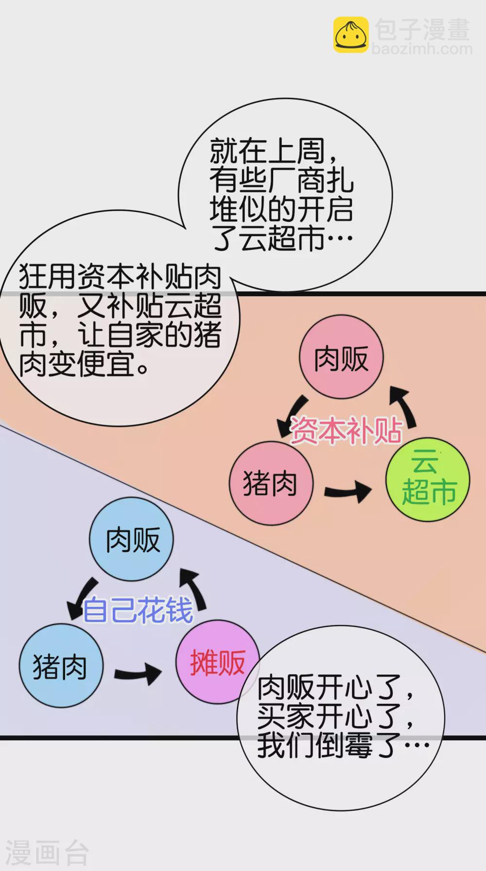 第183话 我林天暴打资本主义狗！-第192话