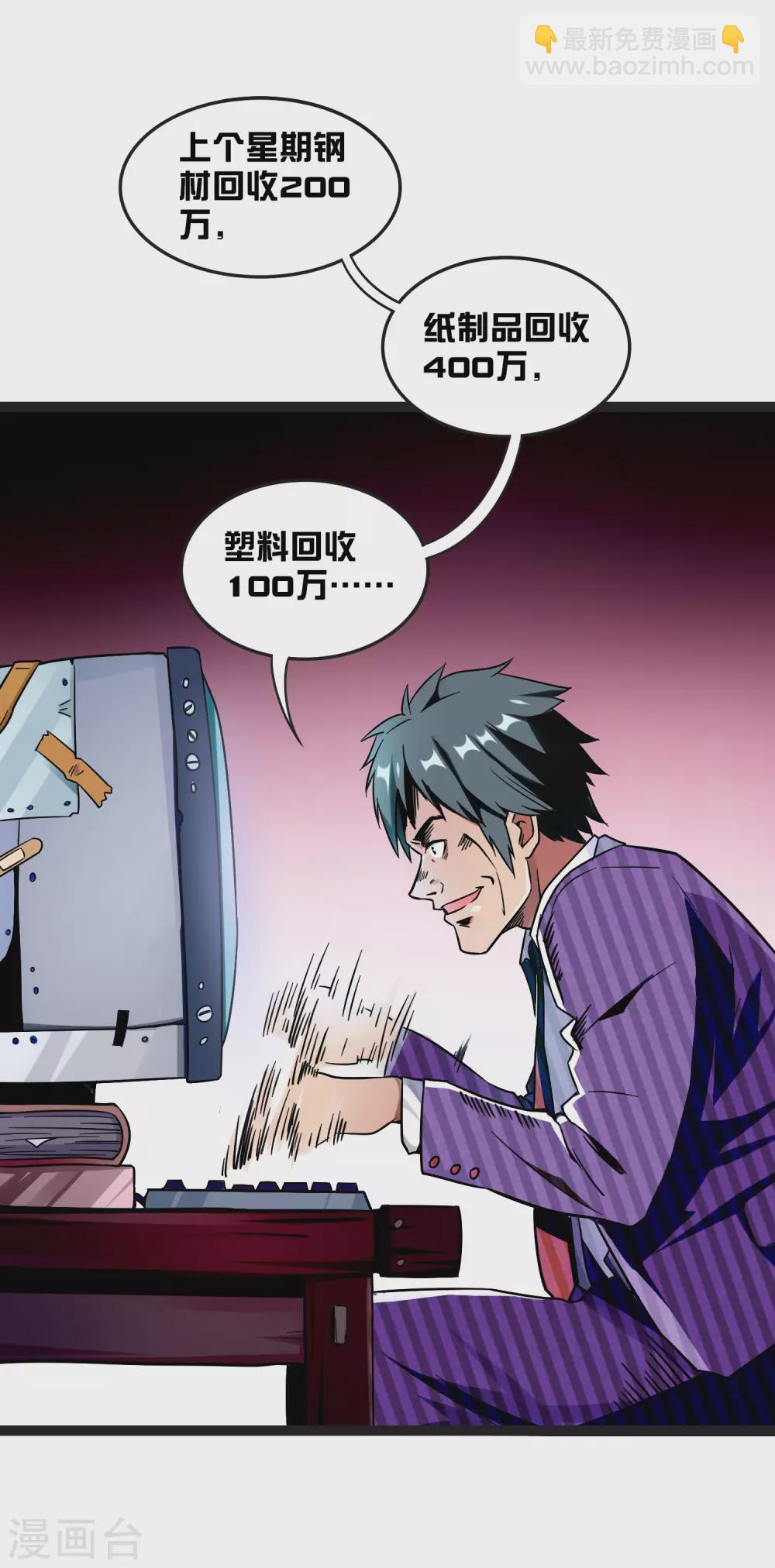 第209话 你好，请叫我霸道总裁-第218话