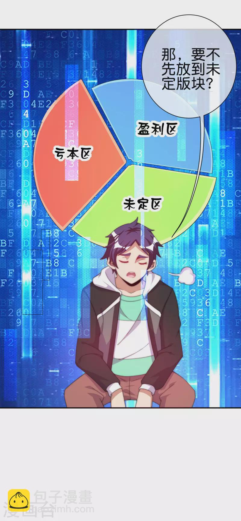 第229话 这个想法真不戳！-第238话