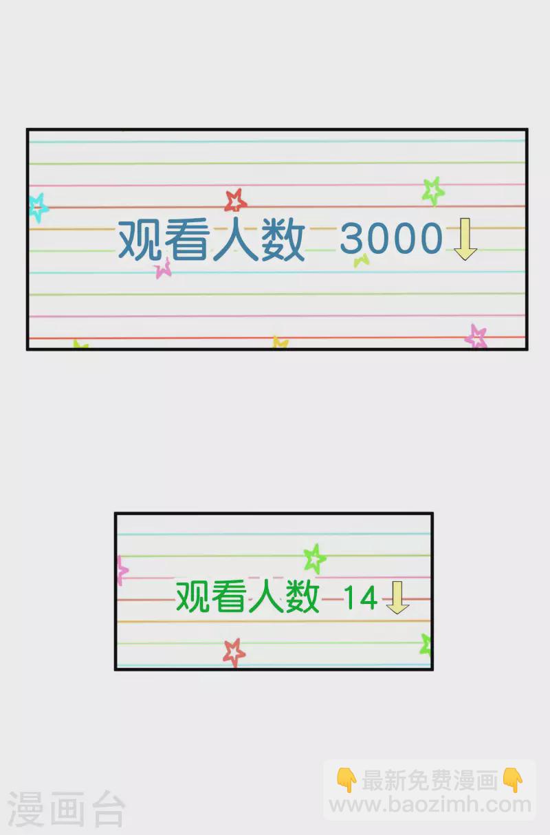 第258话 二次元韭菜-第268话