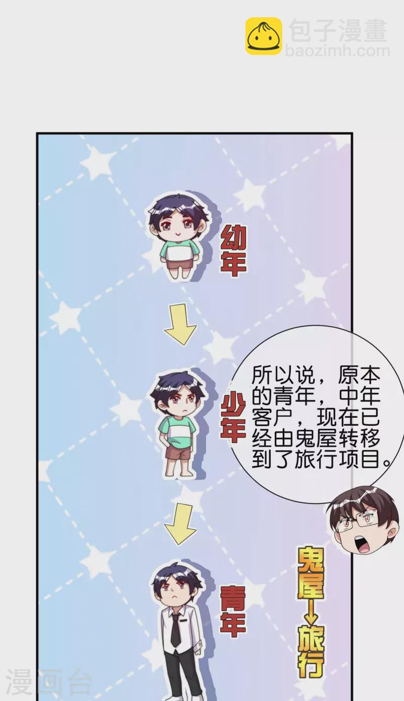 第282话 今天开始当首负！-第292话