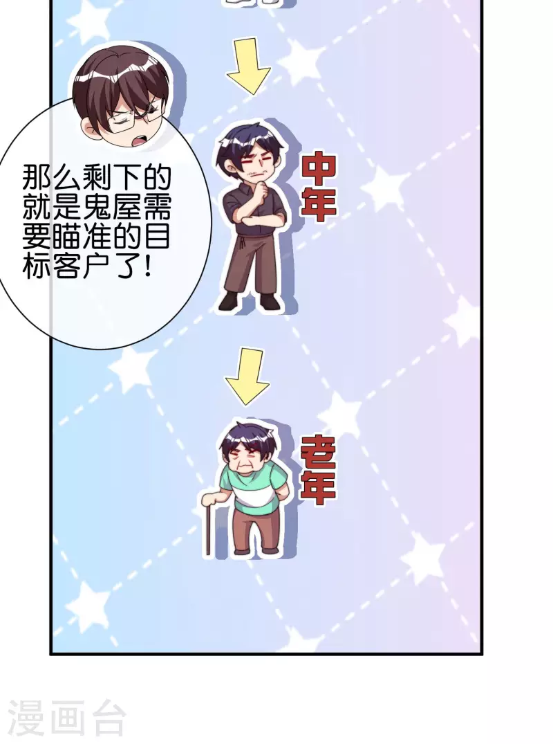 第282话 今天开始当首负！-第292话