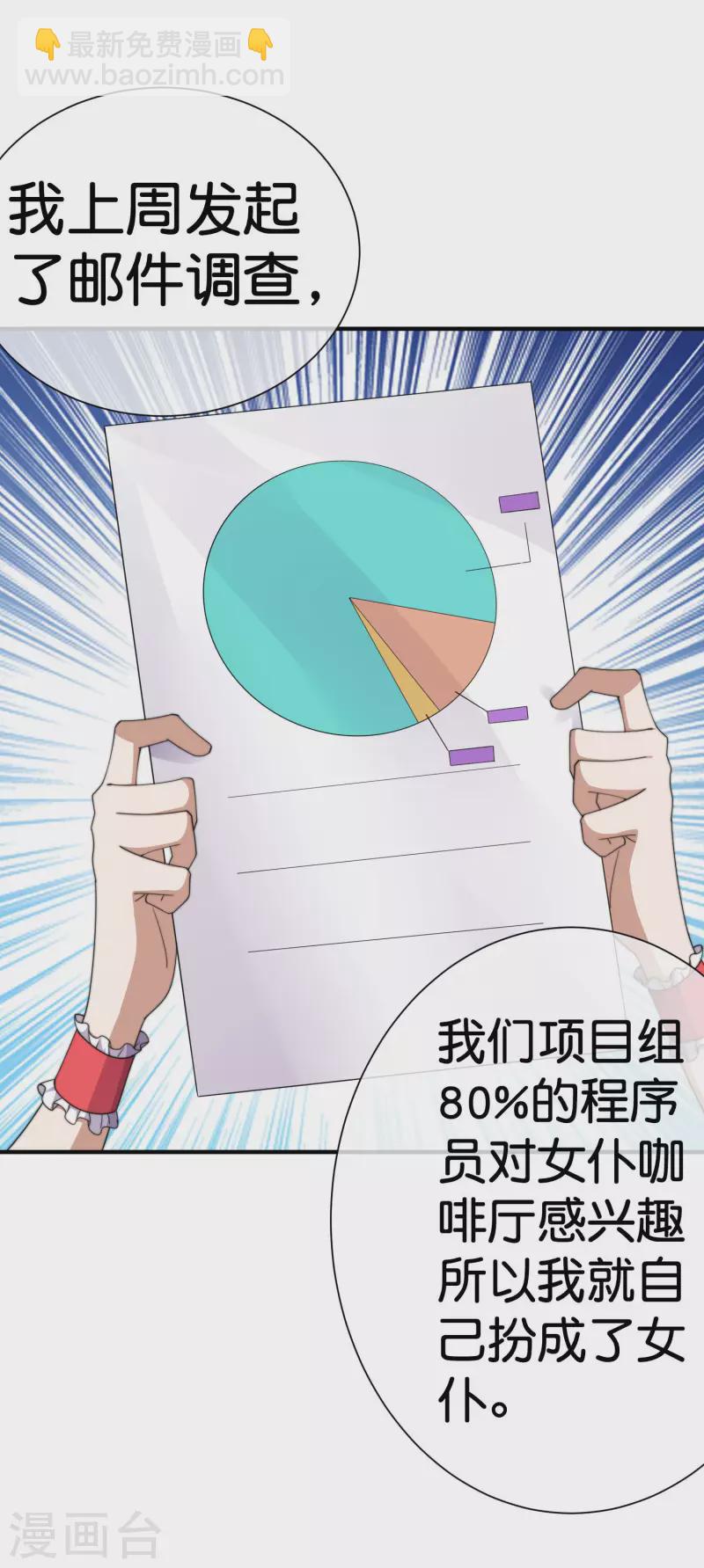 第291话 我的女同事不可能那么可爱-第302话
