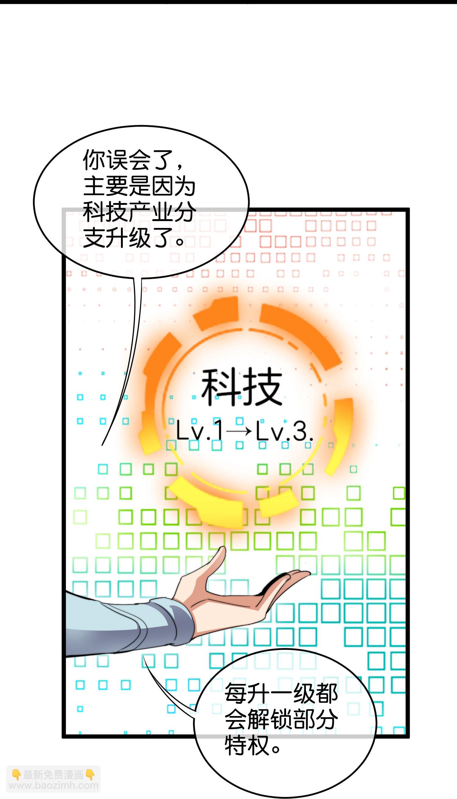 第328话 万物皆可科技化-第340话