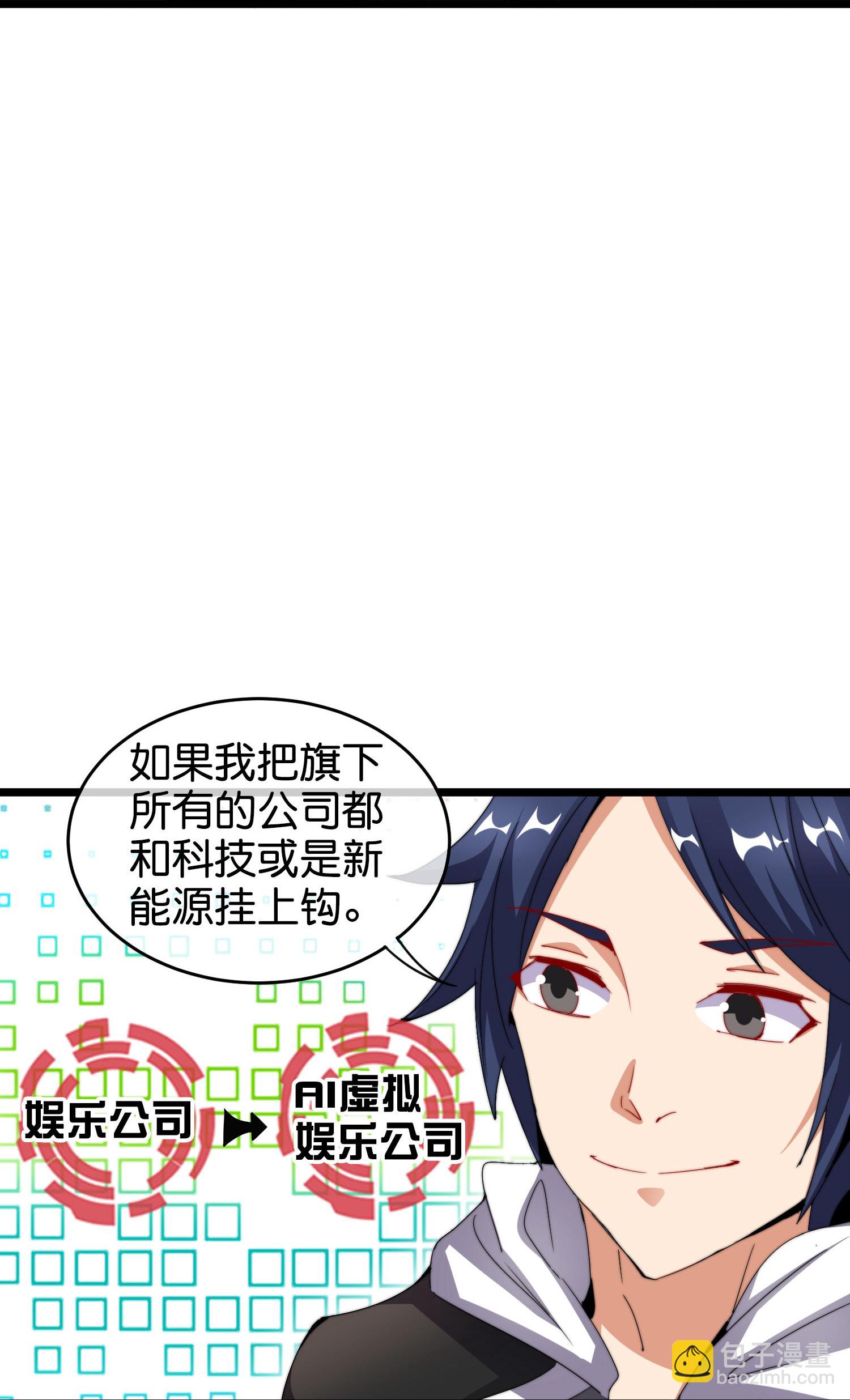 第328话 万物皆可科技化-第340话