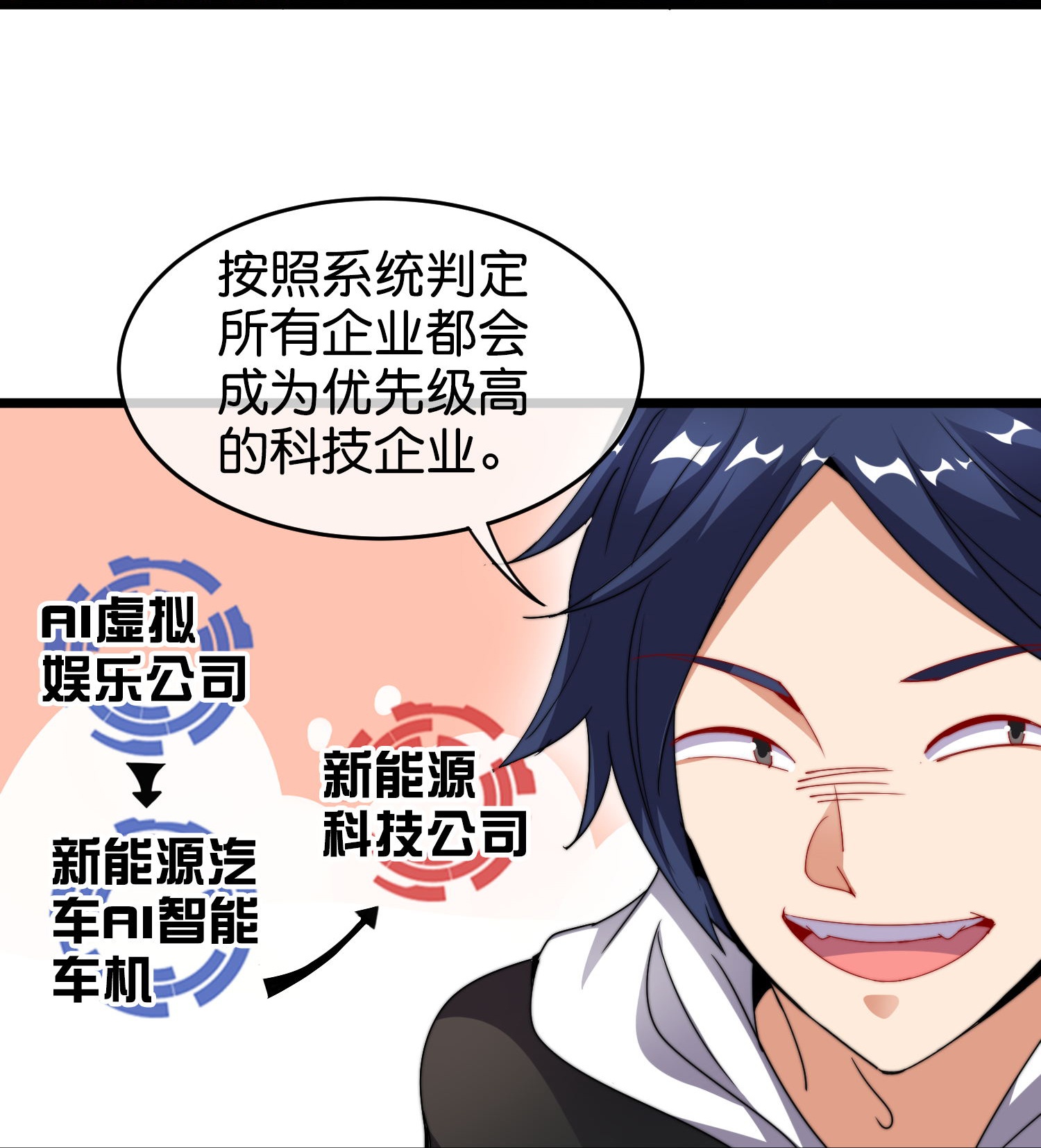 第328话 万物皆可科技化-第340话