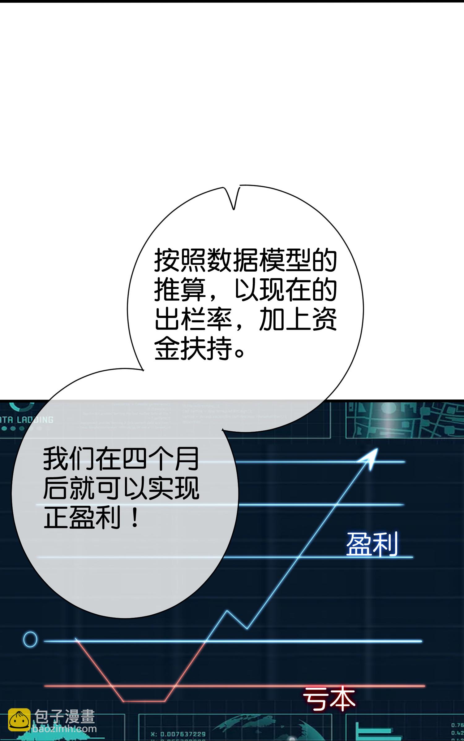 第332话 天林绿色科技-第344话