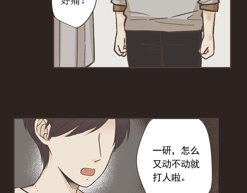 番外02-Lone wolf(1/2)-第34话