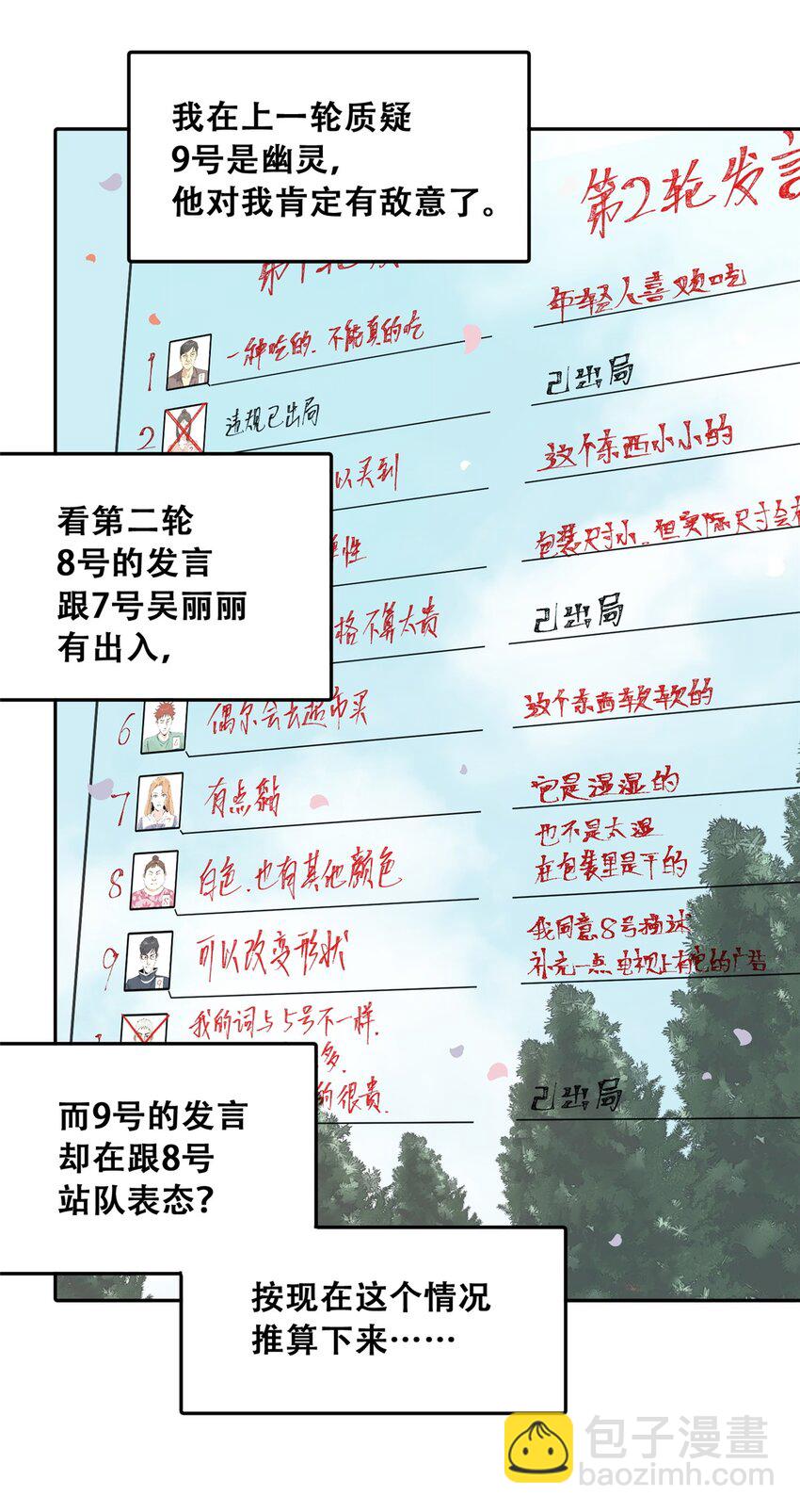 53 谁是卧底（下）(1/2)-第54话