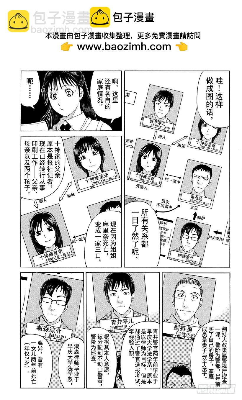 剑持警部杀人事件⑥-第340话