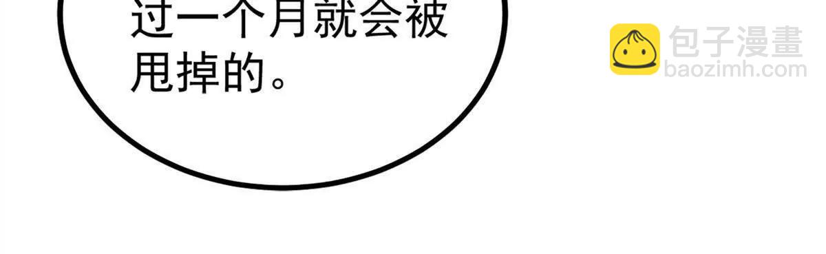 第1话 霸道总裁(1/3)-第2话