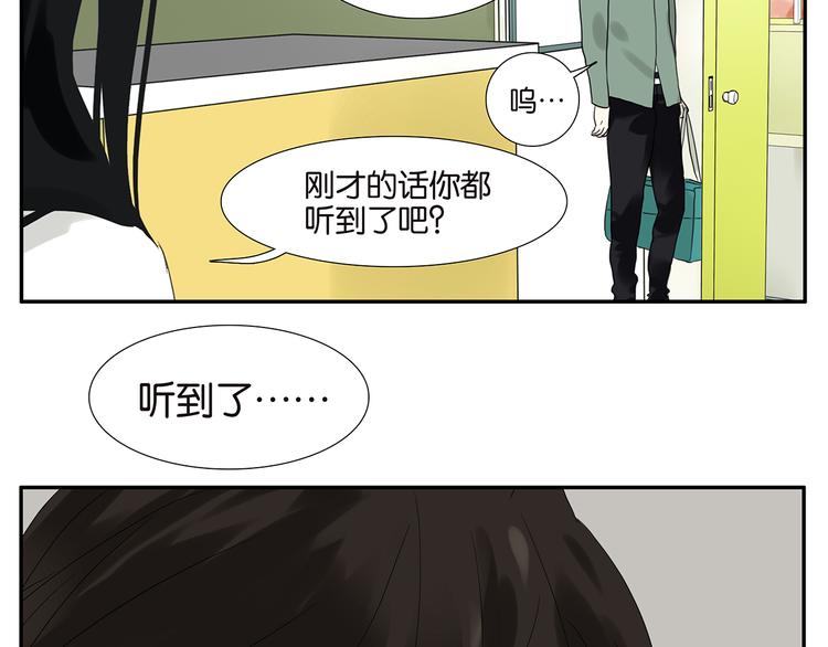 第55话 倾诉-第56话