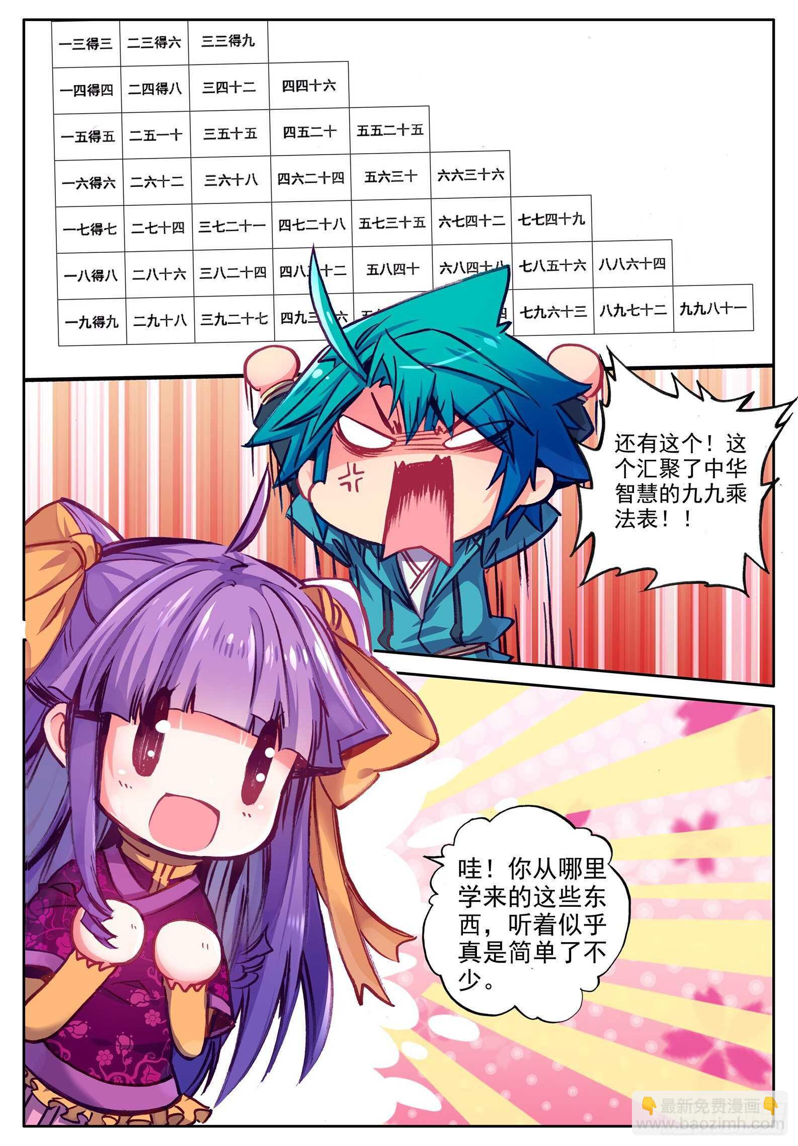 99 甜蜜-第100话