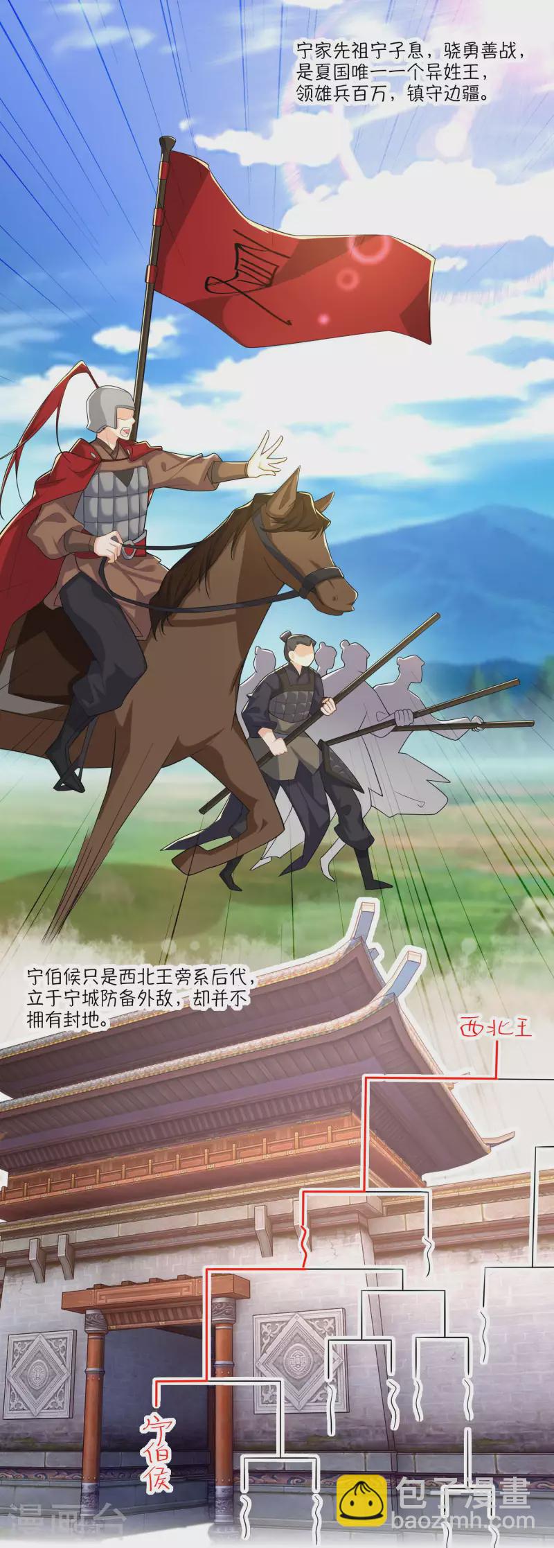🍴极品狂婿 第39话 赘婿又要当赘婿了 第2页