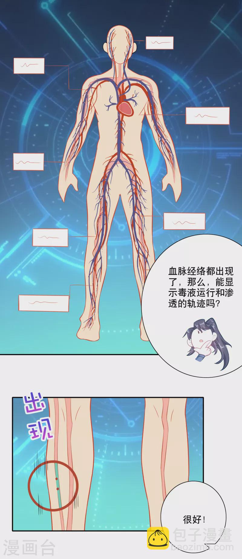 🍴极品狂婿 第49话 系统还能排毒养颜？ 第6页