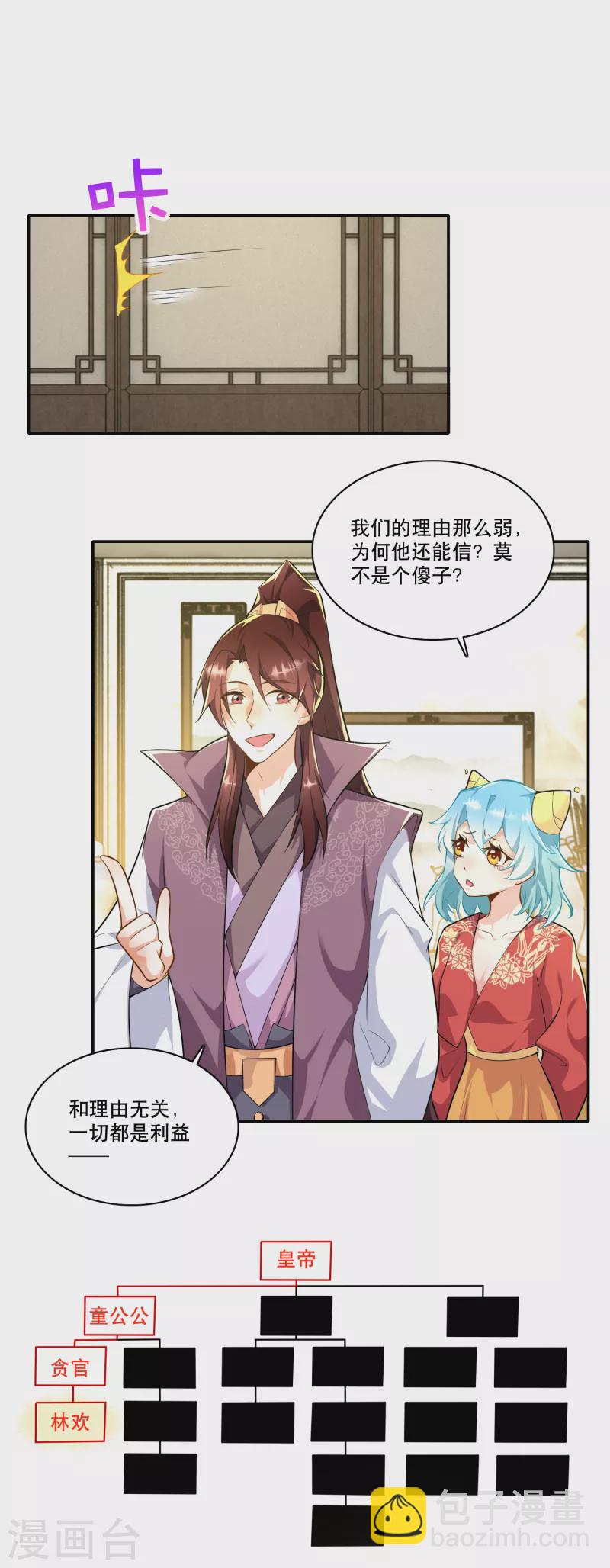 🍴极品狂婿 第63话 林欢的佞臣之路 第20页