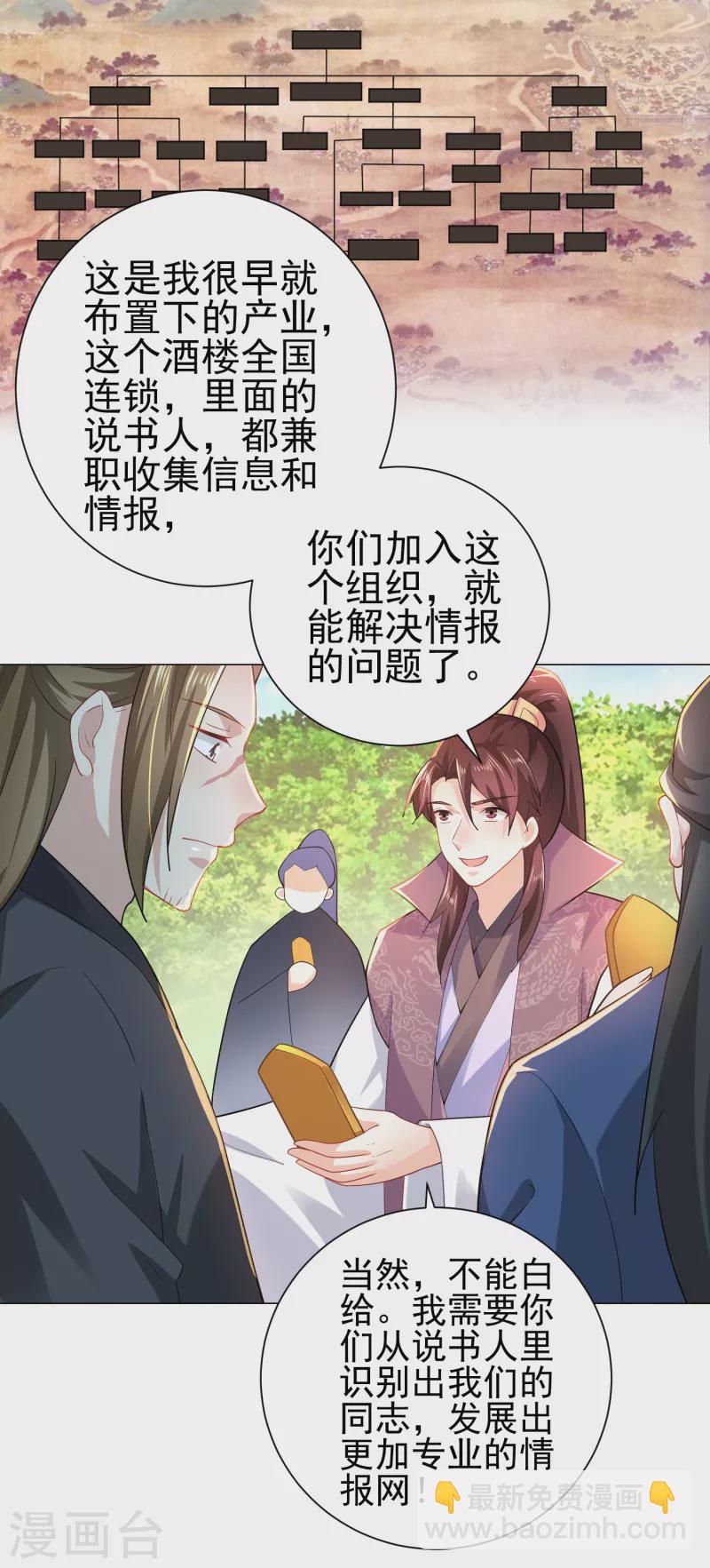 🍴极品狂婿 第73话 我们的同志遍布五湖四海 第13页