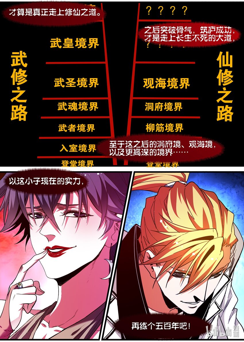 🍴极品仙侠学院 128 君子当成人之美 第11页