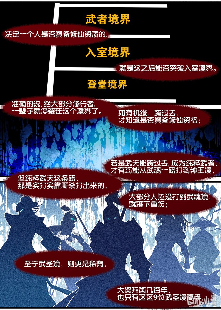 🍴极品仙侠学院 128 君子当成人之美 第9页