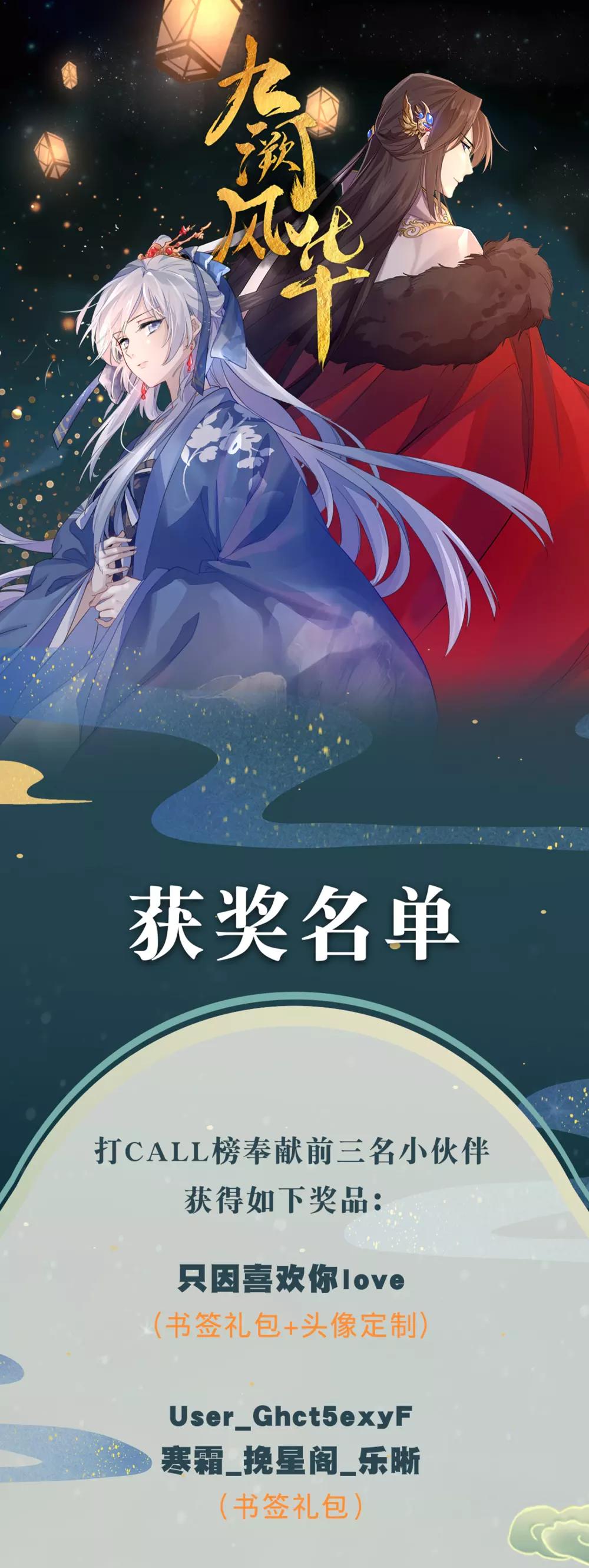 获奖名单-第62话