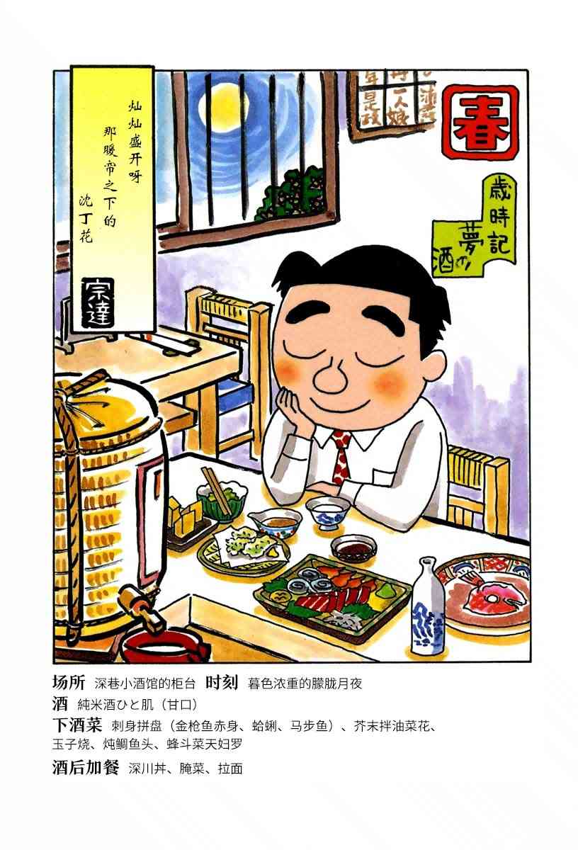 🍴酒之仄径 第02话 第1页