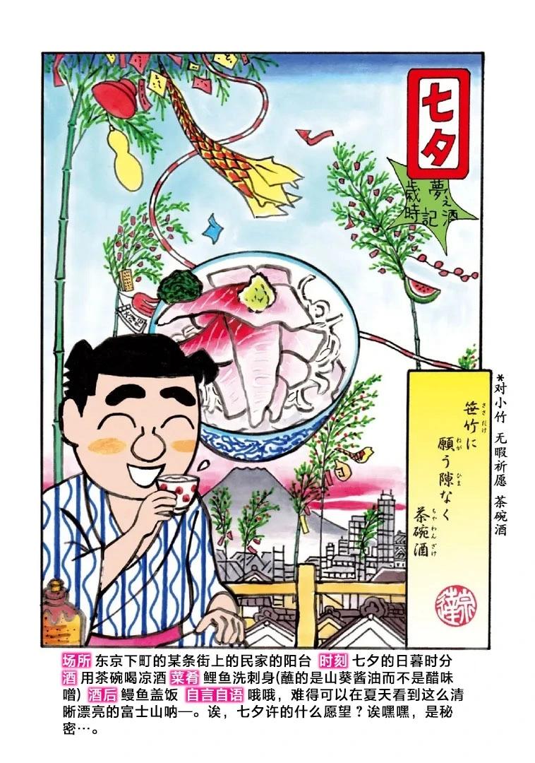 🍴酒之仄径 990话 第4页