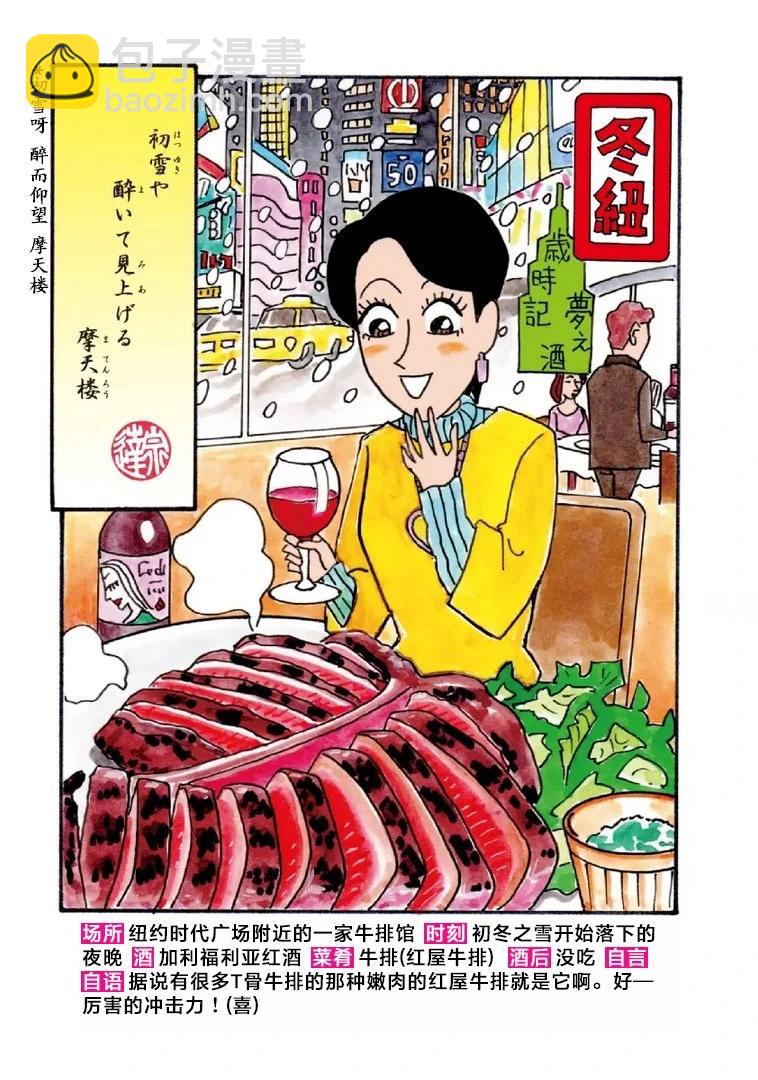 🍴酒之仄径 1040话 第6页