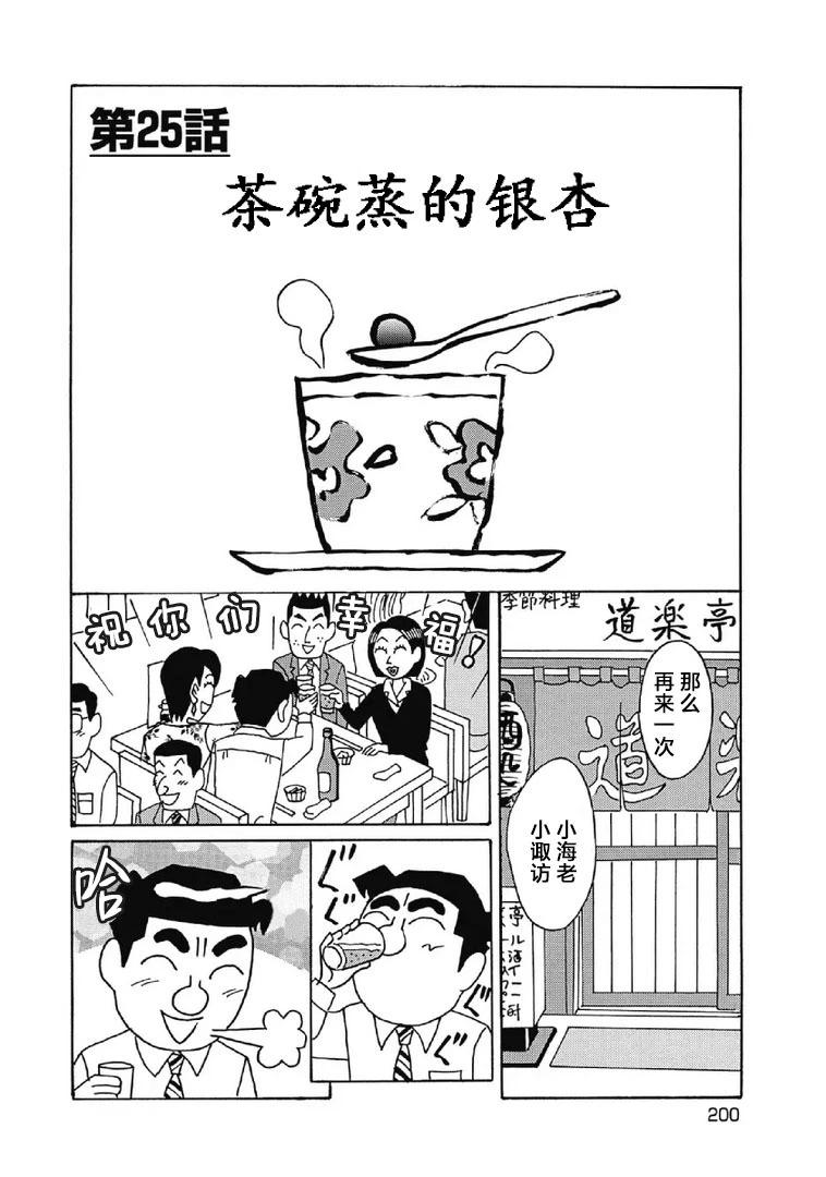 🍴酒之仄径 1064话 第1页