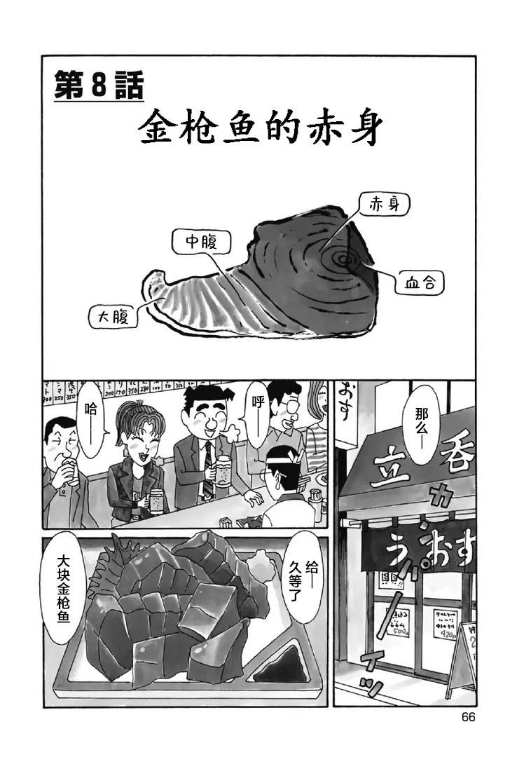 🍴酒之仄径 1072话 第1页