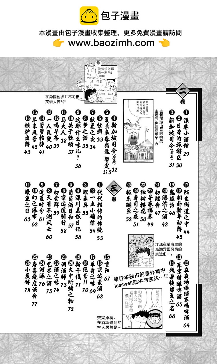 🍴酒之仄径 1-15卷目录 第2页
