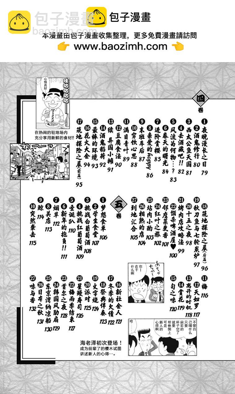 🍴酒之仄径 1-15卷目录 第3页