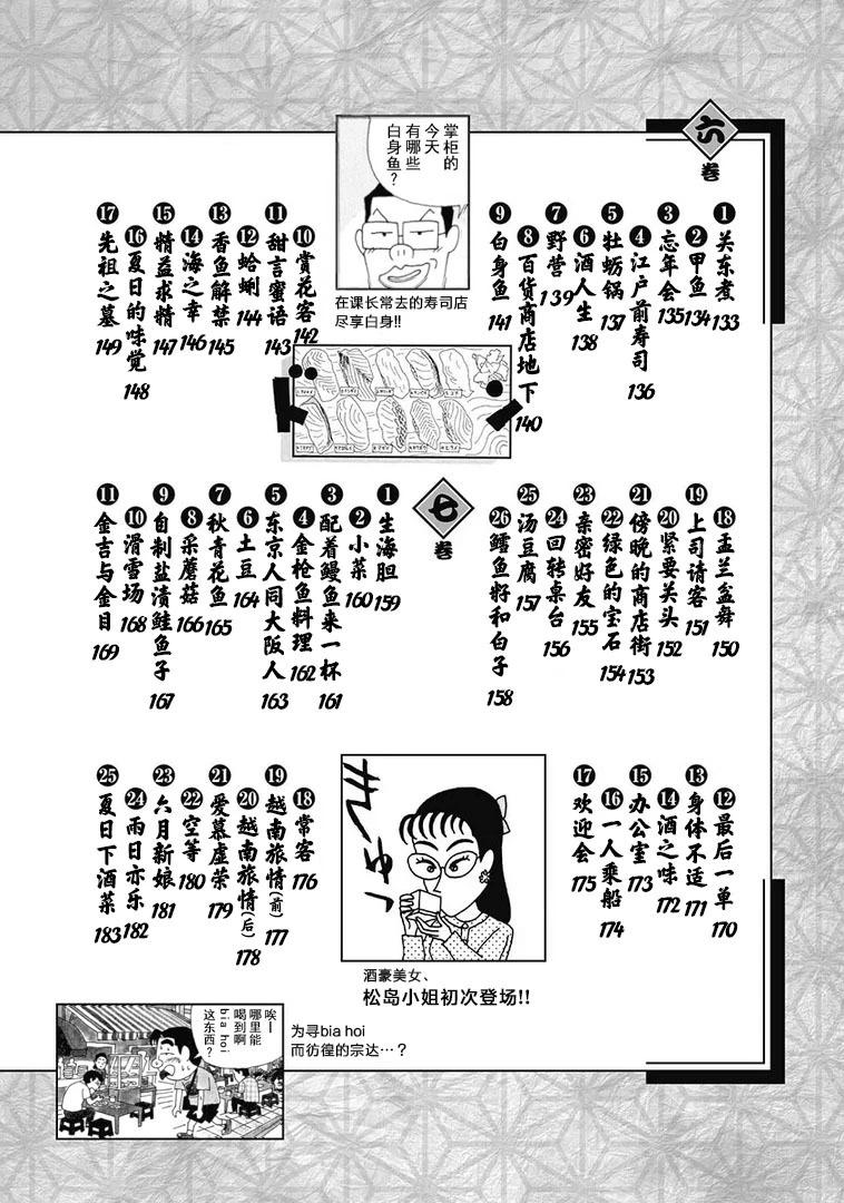 🍴酒之仄径 1-15卷目录 第4页