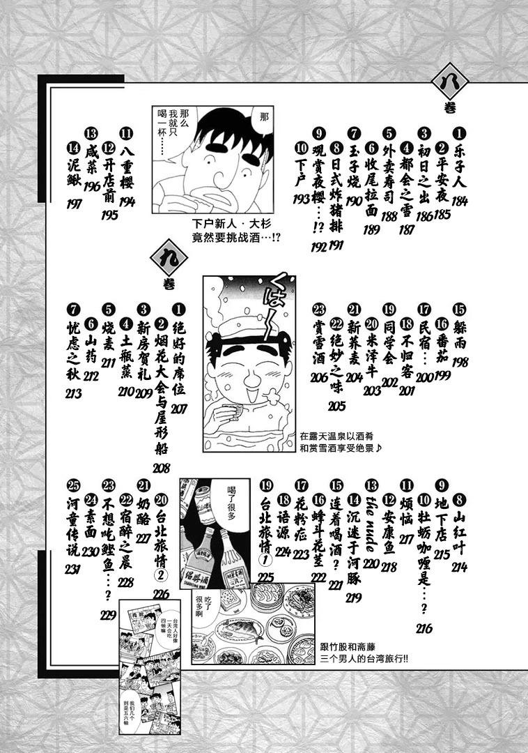 🍴酒之仄径 1-15卷目录 第5页