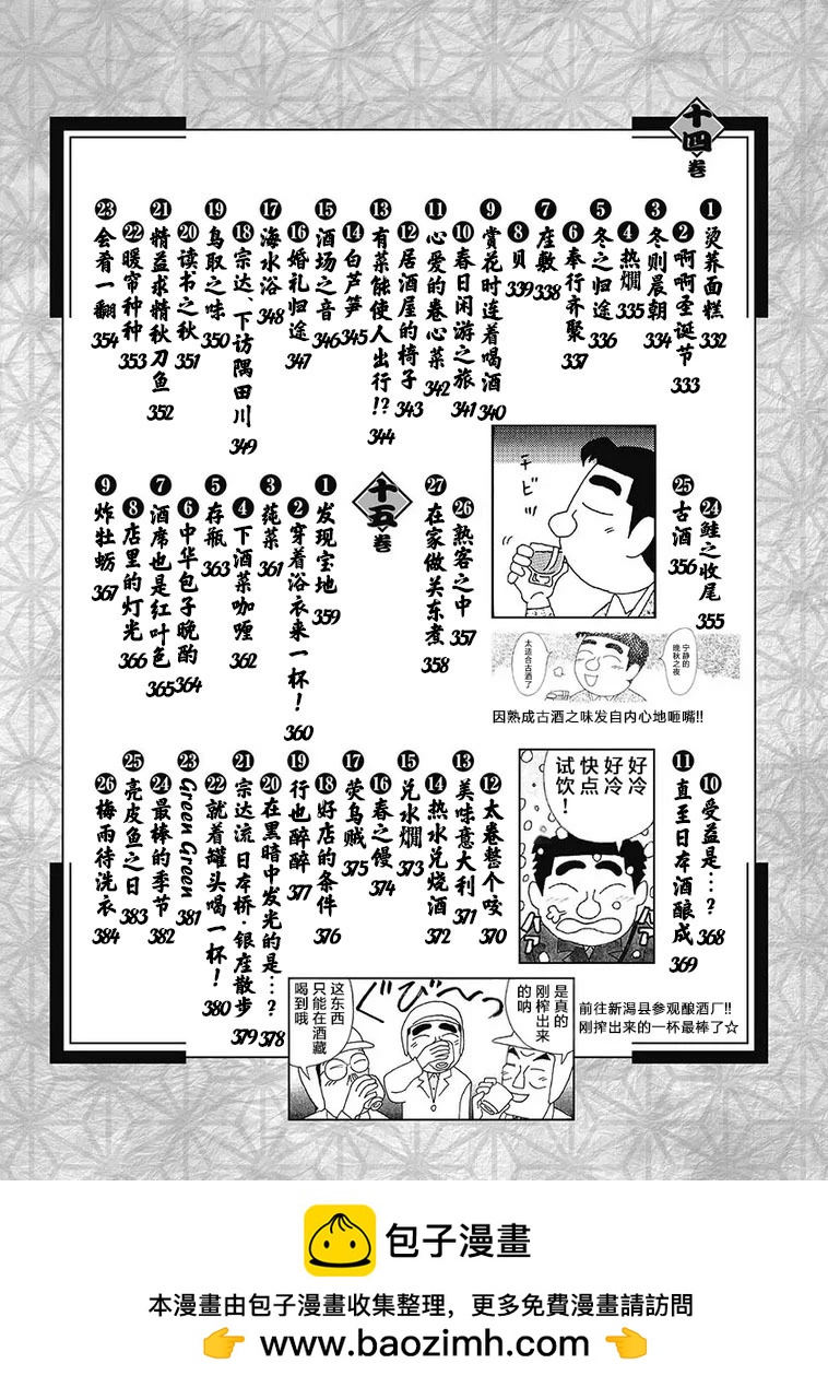 🍴酒之仄径 1-15卷目录 第8页