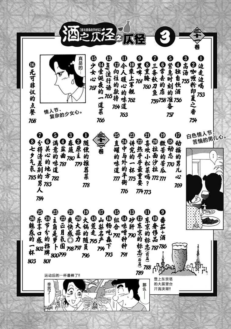 🍴酒之仄径 31-45卷目录 第1页