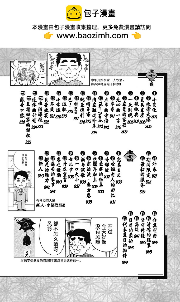 🍴酒之仄径 31-45卷目录 第2页