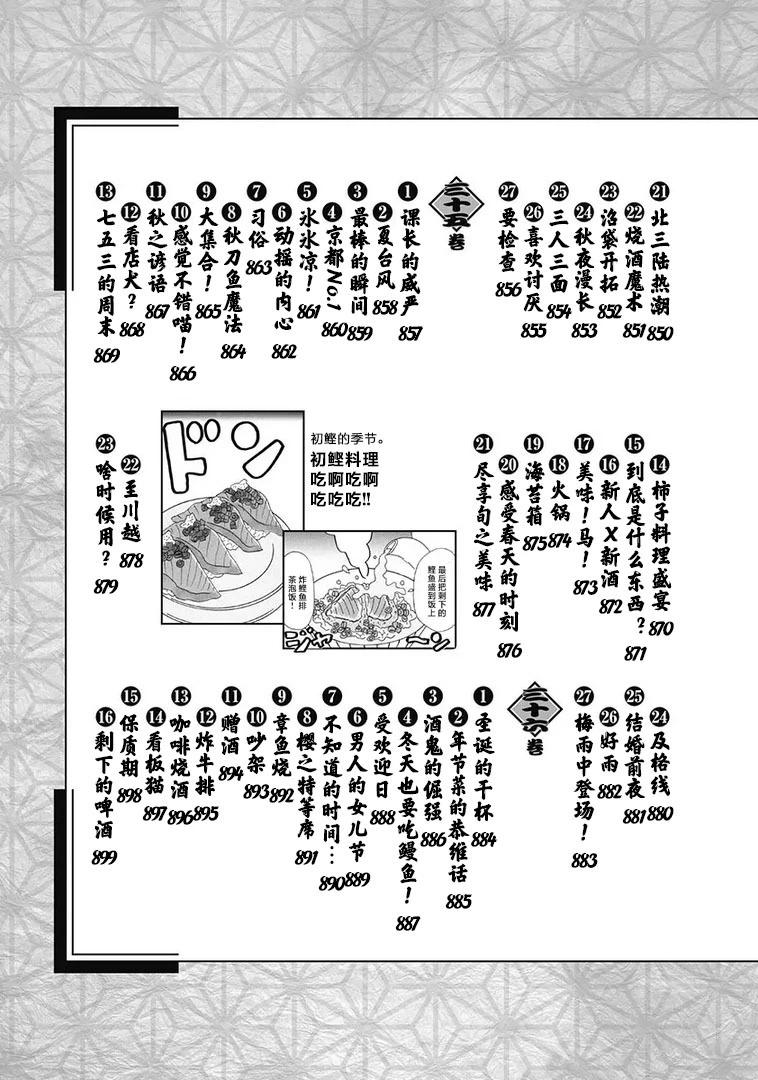 🍴酒之仄径 31-45卷目录 第3页