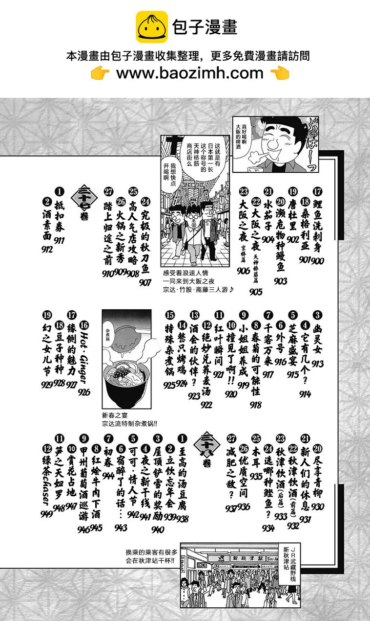 🍴酒之仄径 31-45卷目录 第4页