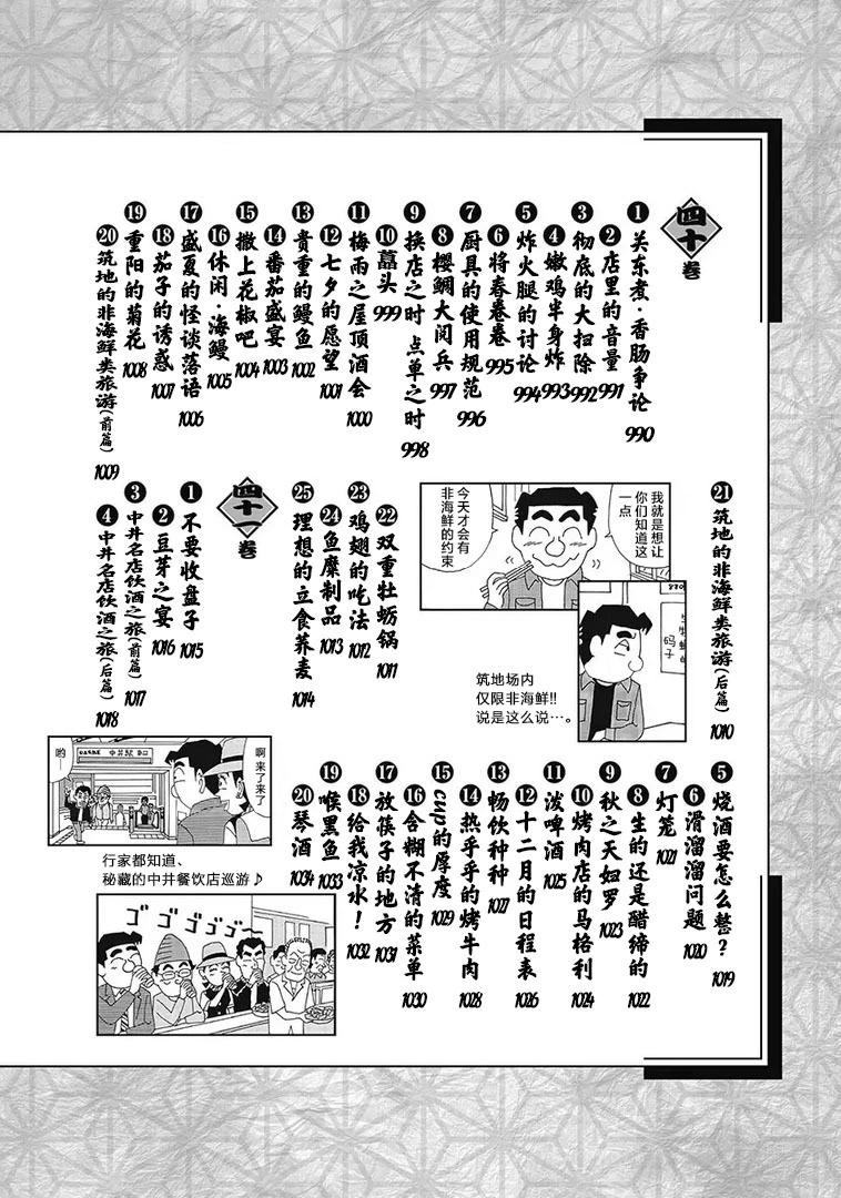 🍴酒之仄径 31-45卷目录 第6页