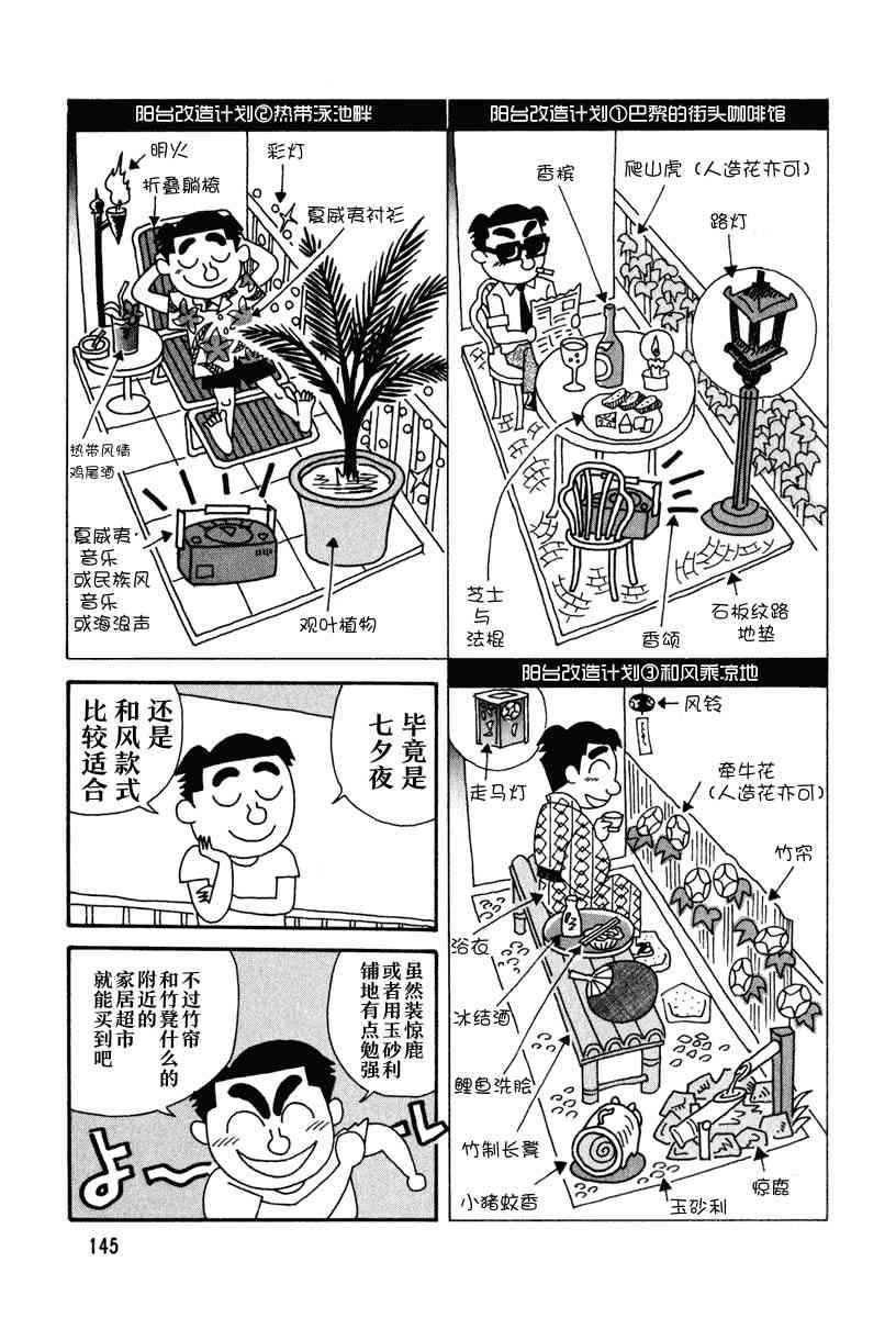 🍴酒之仄径 20话 第3页