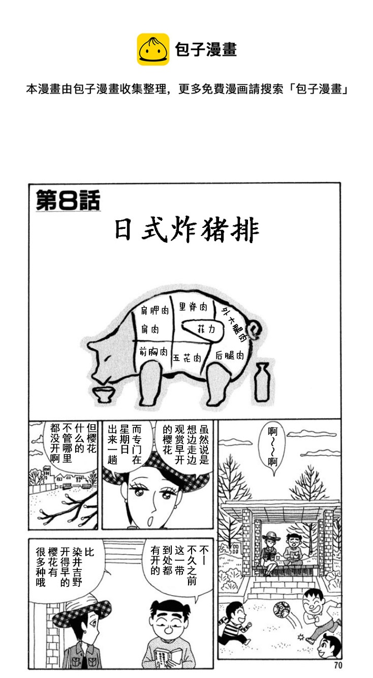 🍴酒之仄径 第191话 第1页