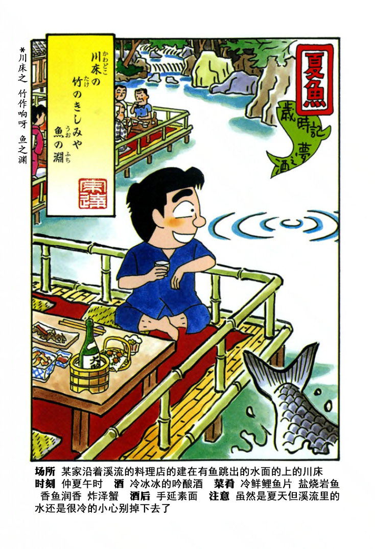 🍴酒之仄径 第207话 第3页