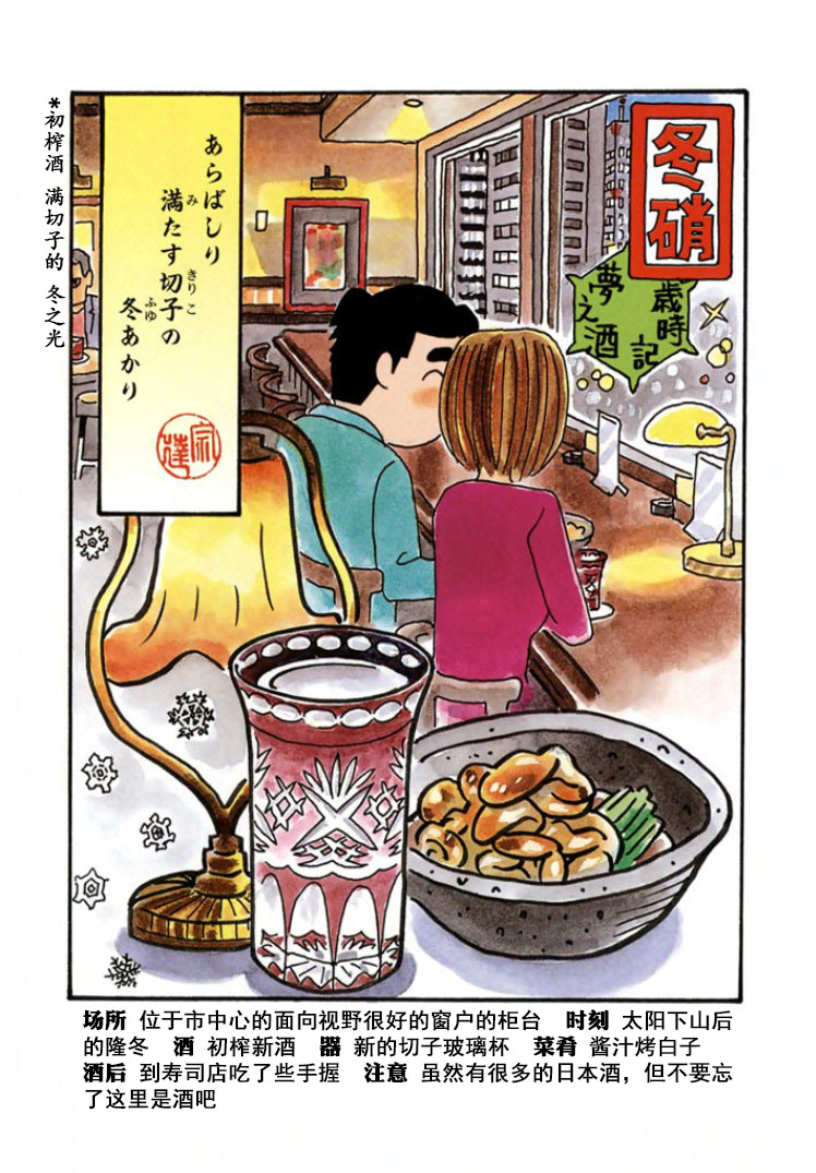 🍴酒之仄径 第257话 第6页