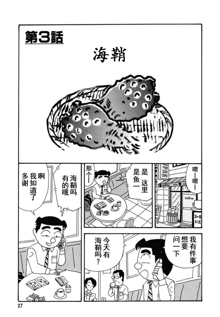 🍴酒之仄径 第259话 第1页