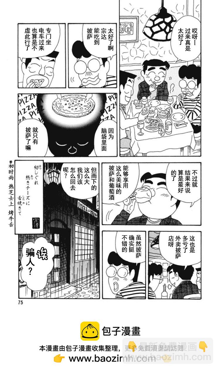🍴酒之仄径 第265话 第6页