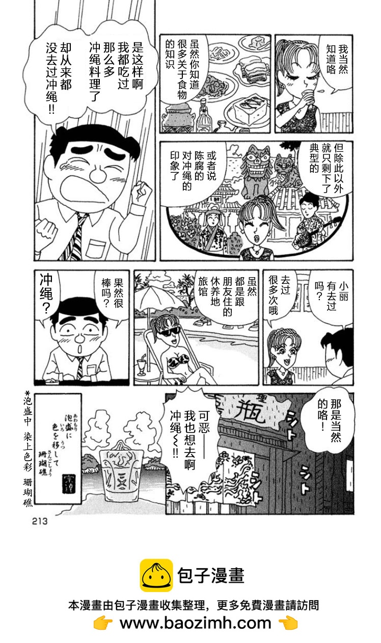 🍴酒之仄径 第331话 第6页