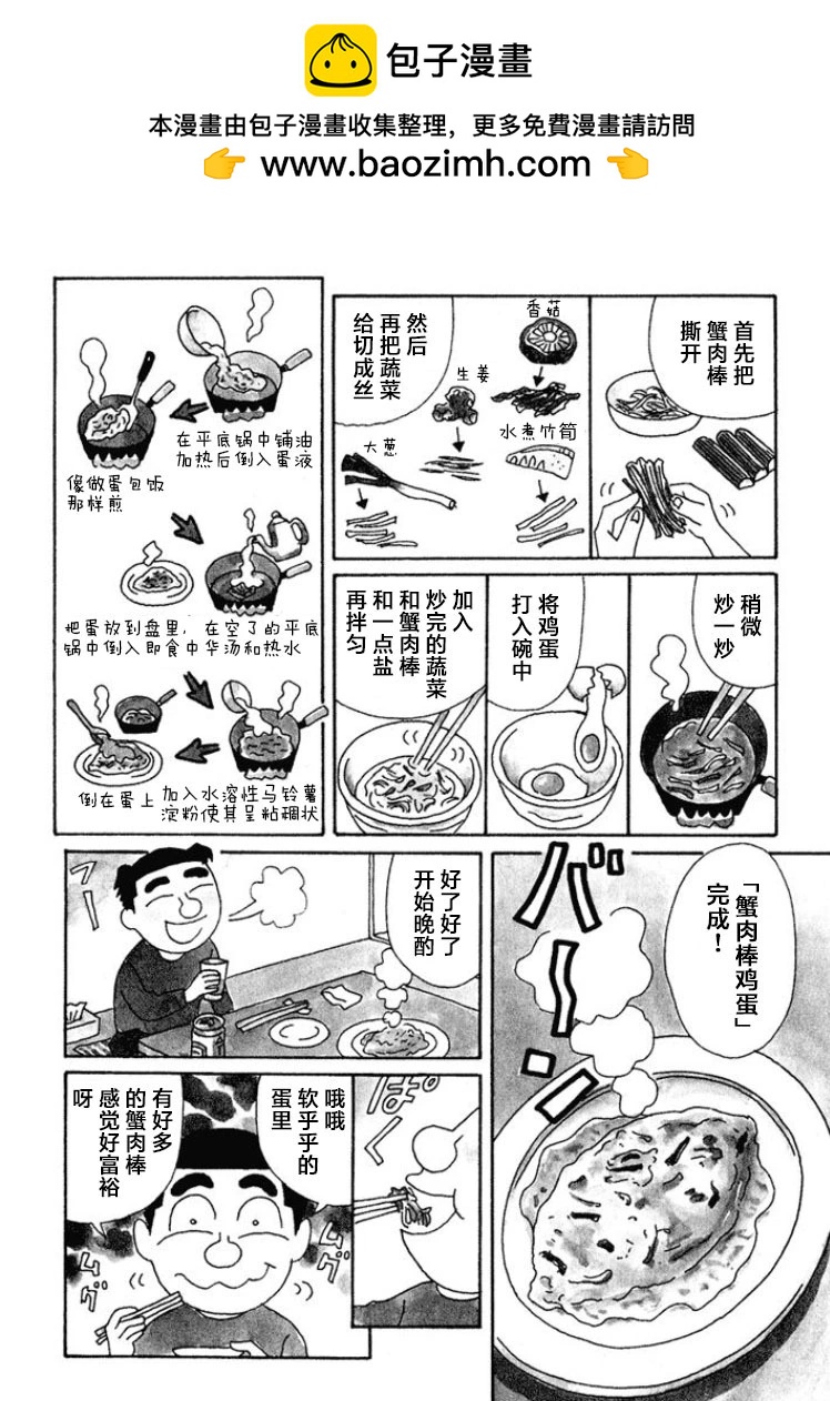 🍴酒之仄径 第443话 第2页